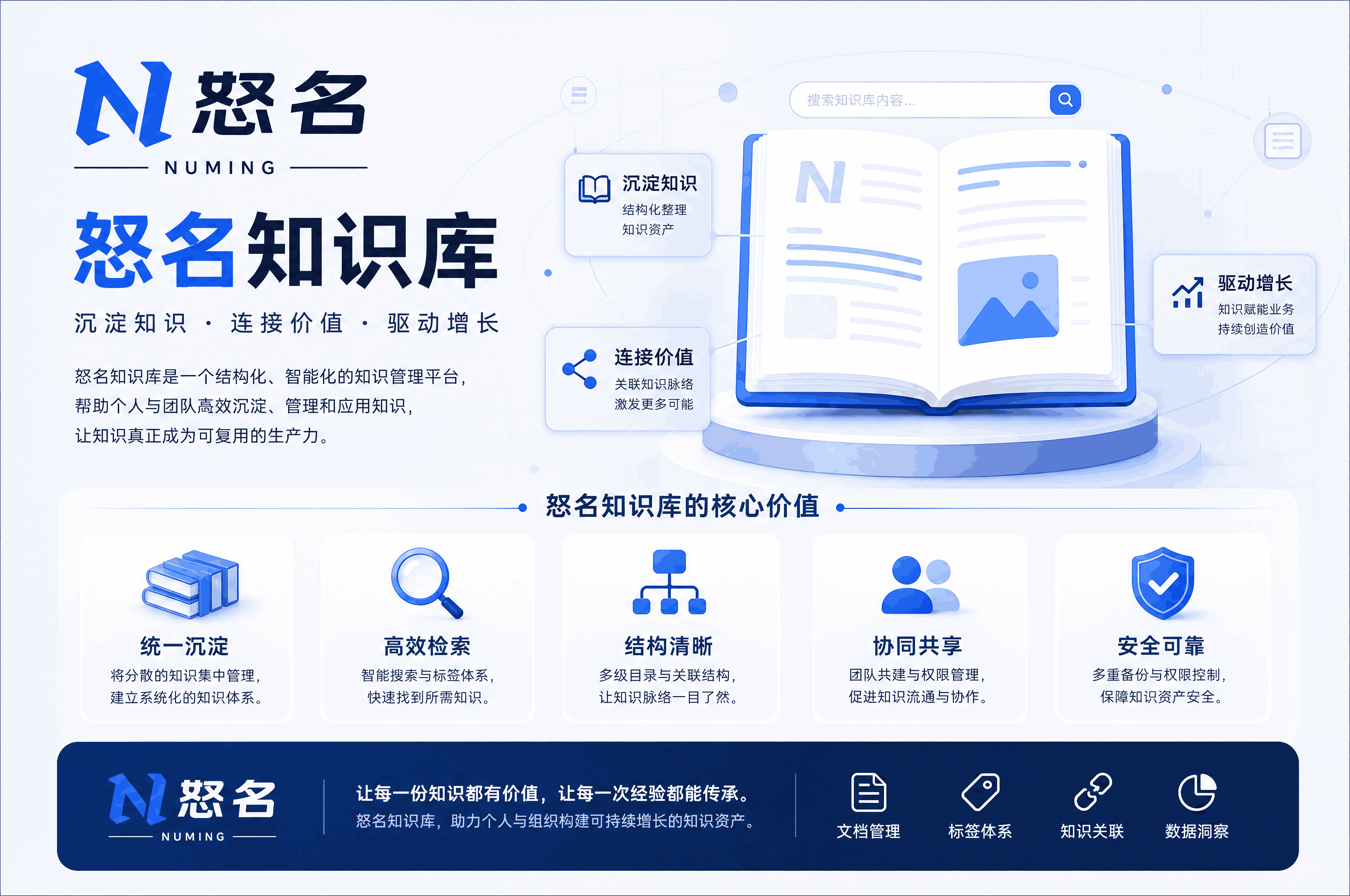 郑州商标注册全攻略：从申请到保护，为企业品牌保驾护航