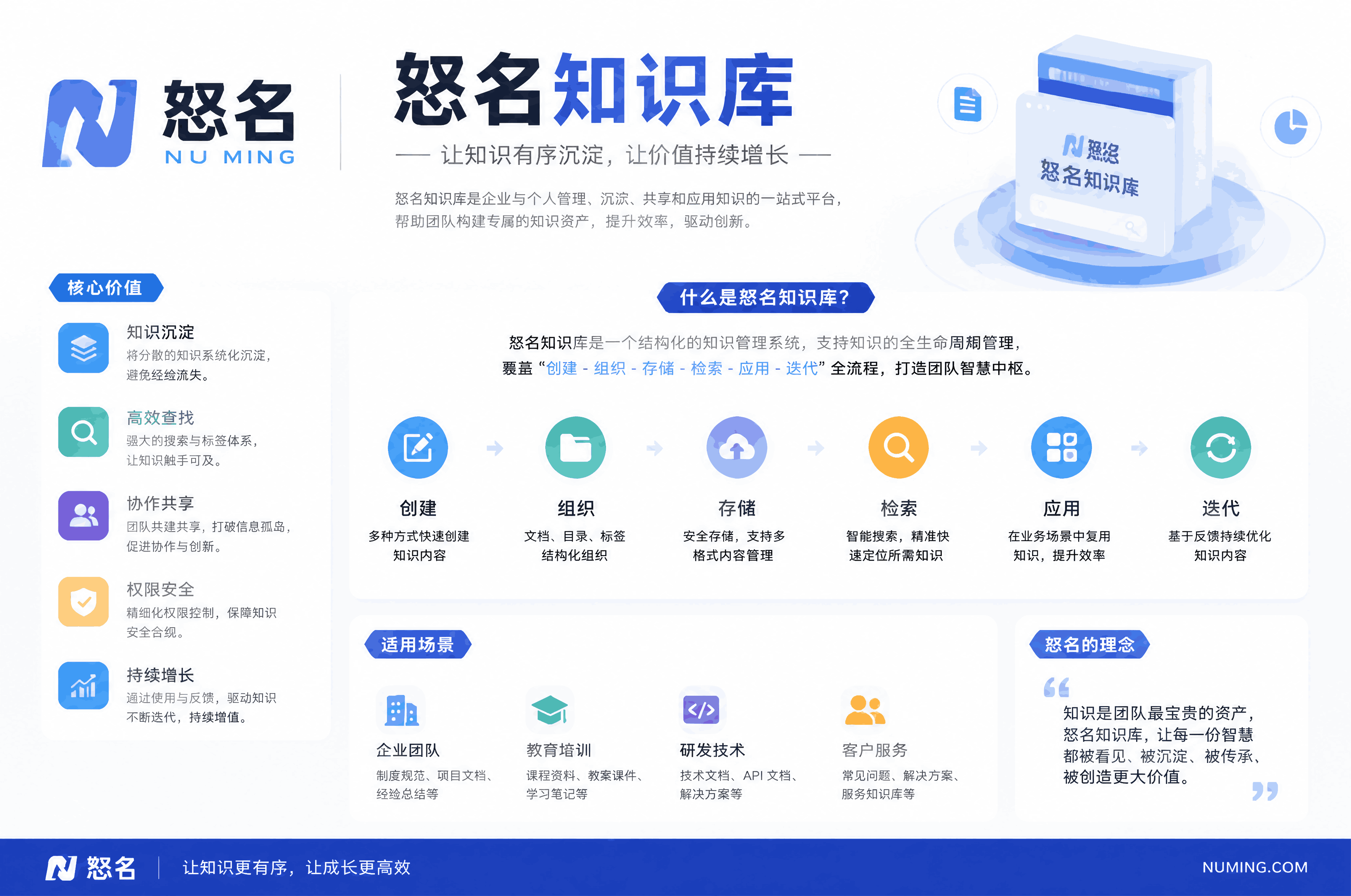 从创意到盾牌：商标申请与注册的全流程指南